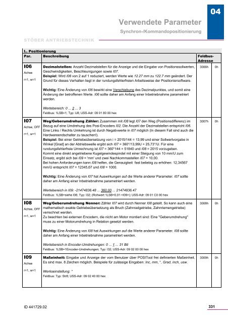 Verwendete Parameter - STÃBER ANTRIEBSTECHNIK GmbH + Co ...