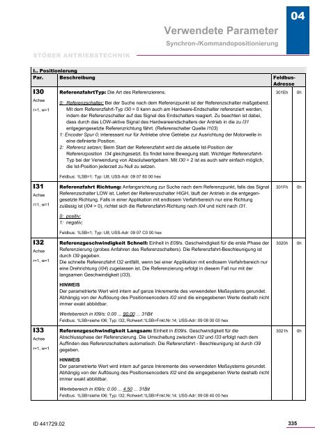 Verwendete Parameter - STÃBER ANTRIEBSTECHNIK GmbH + Co ...