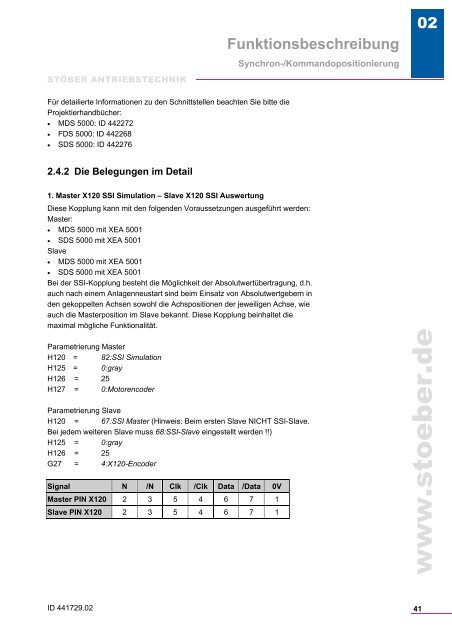 Verwendete Parameter - STÃBER ANTRIEBSTECHNIK GmbH + Co ...