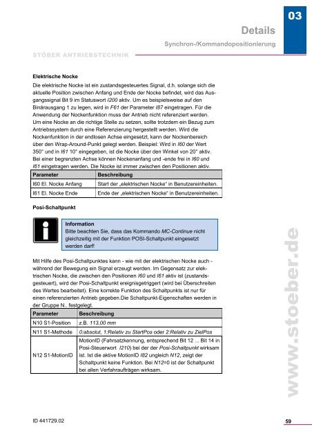 Verwendete Parameter - STÃBER ANTRIEBSTECHNIK GmbH + Co ...