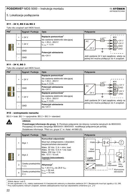 Instrukcja montaÅ¼u - STÃBER ANTRIEBSTECHNIK GmbH + Co. KG