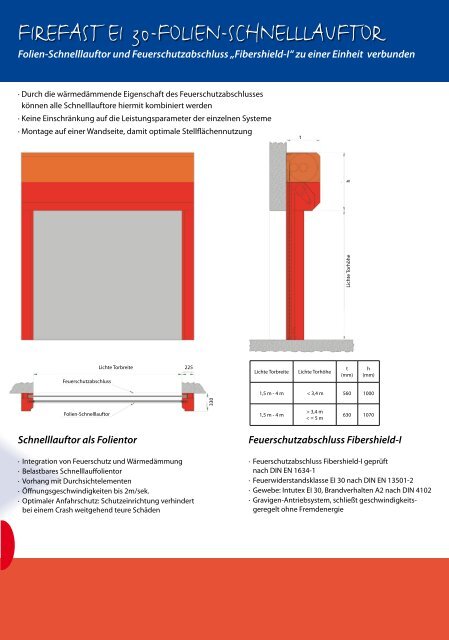 Schnelllauftor mit integriertem Feuerschutzabschluss - Stöbich ...