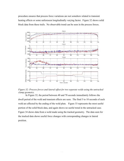 D.H. Lammlein PhD Dissertation - Vanderbilt University