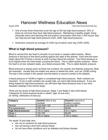 What is high blood pressure? - Hanover Public Schools
