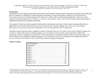 The Massachusetts Curriculum Framework for English Language Arts