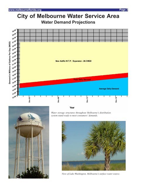 Melbourne's Drinking Water Supply - City of Melbourne, Florida