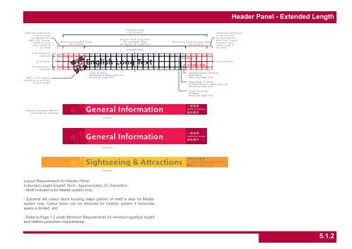 Header Panel