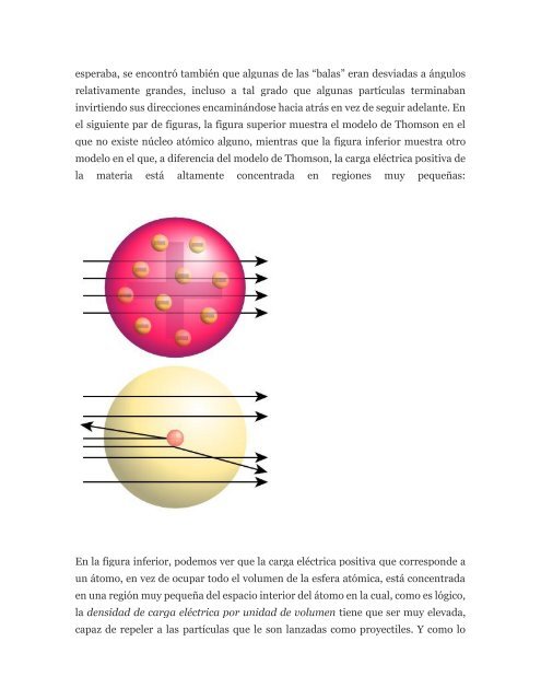 Esparcimiento clásico de partículas