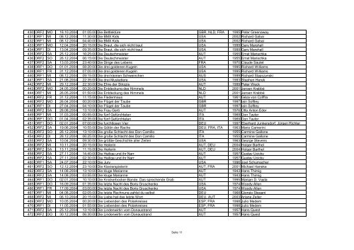 Filmliste A-Z (Jän. - Dez.2004) - Film and Music Austria