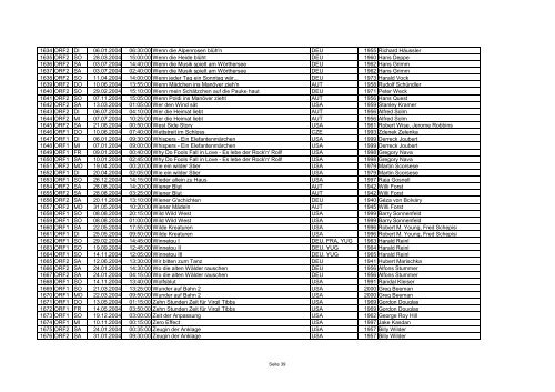 Filmliste A-Z (Jän. - Dez.2004) - Film and Music Austria