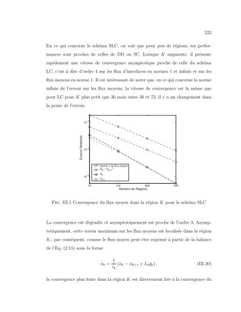 université de montréal développement de la méthode des ...