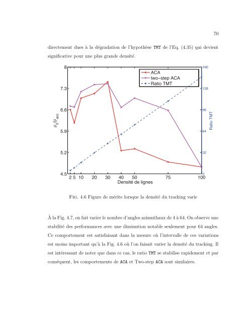 université de montréal développement de la méthode des ...