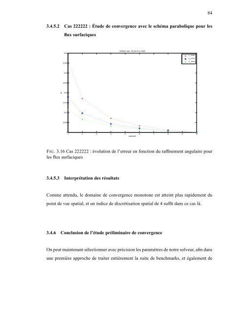 université de montréal développement de la méthode sn à schémas ...