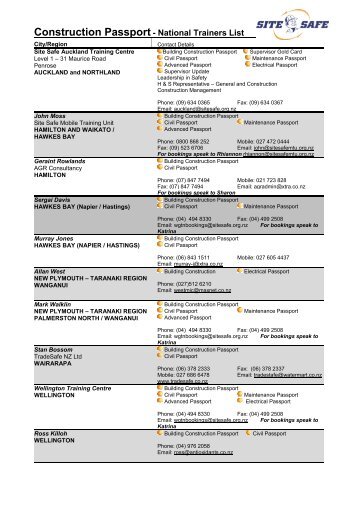 Construction Passport- National Trainers List - Site Safe