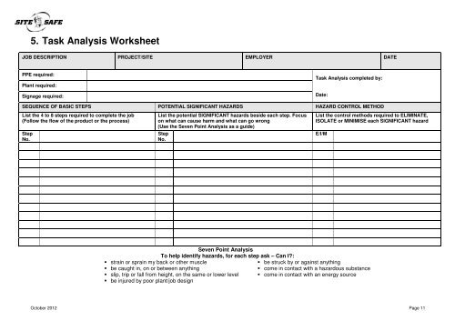 Site Specific Safety Plan - Site Safe