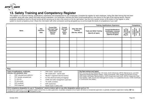 Site Specific Safety Plan - Site Safe