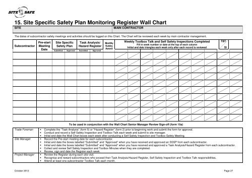 Site Specific Safety Plan - Site Safe