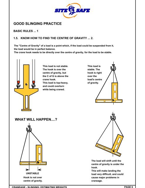 good slinging practice - Site Safe