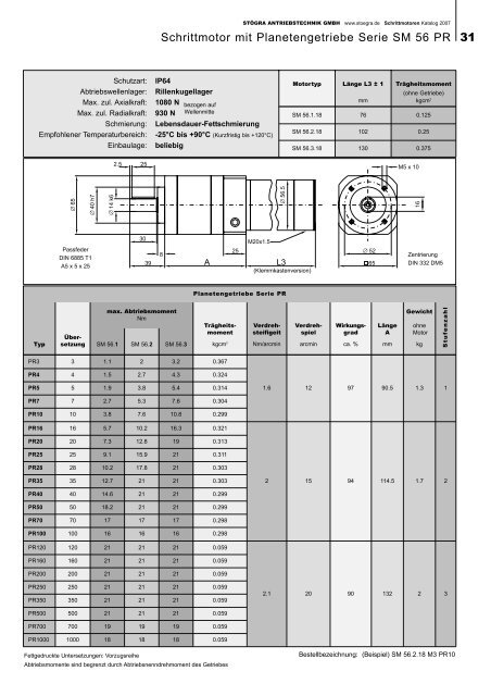 SCHRITTMOTOREN - STÃGRA Antriebstechnik GmbH