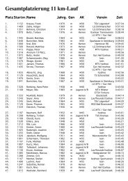 Gesamtplatzierung 11 km-Lauf