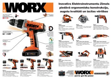 Inovatīvs Elektroinstrumentu Zīmols piedāvā ergonomisku ...