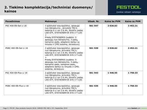 1. Naujasis CARVEX PSC 400 Li 18 ir jo privalumai - Stokker Ä®rankiÅ³ ...