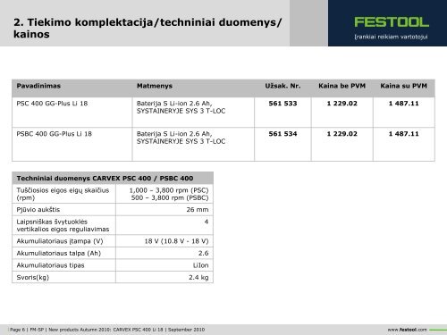 1. Naujasis CARVEX PSC 400 Li 18 ir jo privalumai - Stokker Ä®rankiÅ³ ...