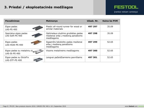 1. Naujasis CARVEX PSC 400 Li 18 ir jo privalumai - Stokker Ä®rankiÅ³ ...