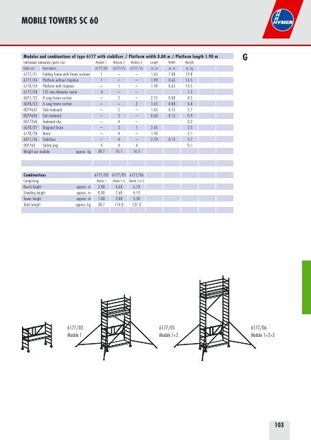 Professional ladders and towers for industry and trade