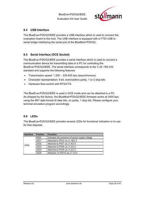 BlueEva+P25/G2/IEEE - Stollmann