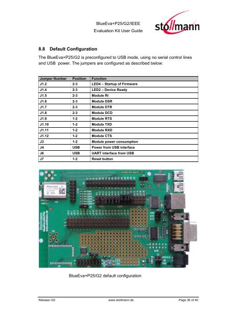 BlueEva+P25/G2/IEEE - Stollmann