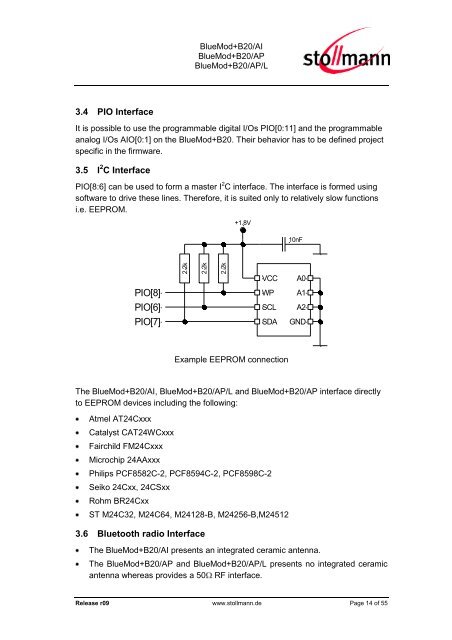 Hardware Reference - Stollmann