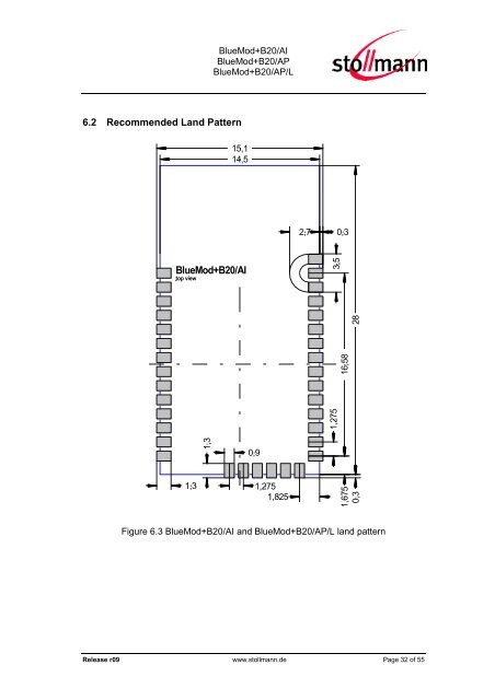 Hardware Reference - Stollmann