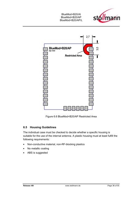 Hardware Reference - Stollmann