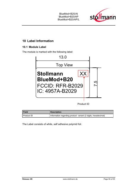 Hardware Reference - Stollmann