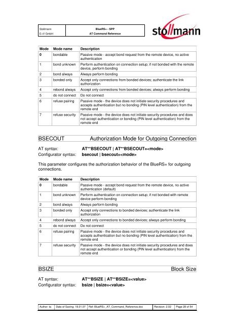 AT Command Reference - Stollmann