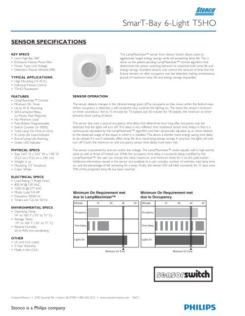 SBW T5HO Specs - Crescent - Stonco