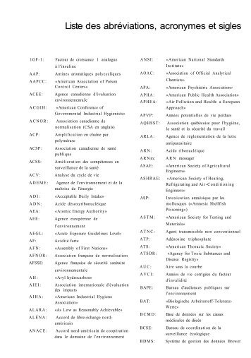 Liste des abrÃ©viations, acronymes et sigles - DÃ©partement de santÃ© ...