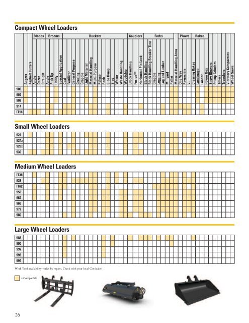 Brochure for Cat Product Line AECQ1043-01 - Cashman Equipment