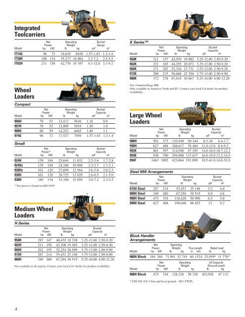 Brochure for Cat Product Line AECQ1043-01 - Cashman Equipment