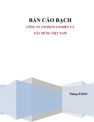 Báº¢N CÃO Báº CH - CafeF