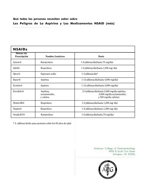 Los Peligros de La Aspirina y Los Medicamentos NSAID - American ...