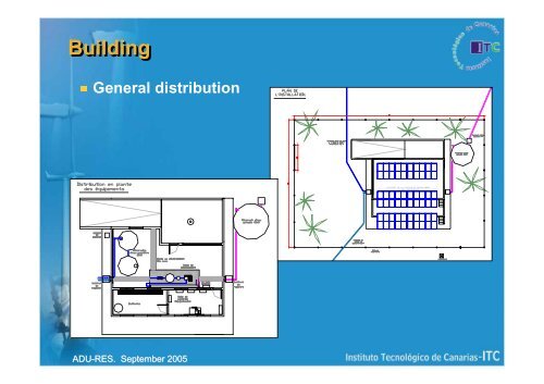 PV-RO desalination unit in the village of Ksar GhilÃ¨ne ... - ADU-RES