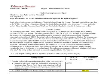 Student Learning Assessment Report Submitted by: Usha Rajdev ...