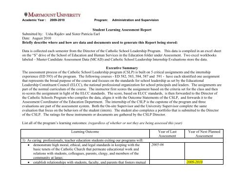 Student Learning Assessment Report Submitted by: Usha Rajdev ...