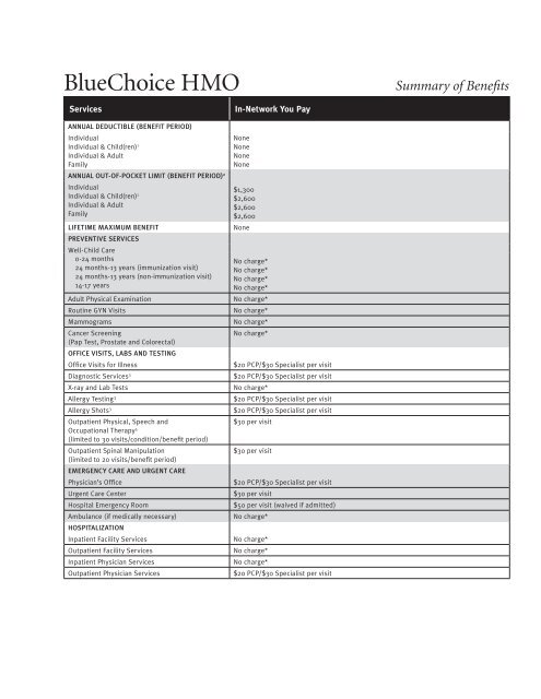 carefirst bluechoice hmo referral physician directory