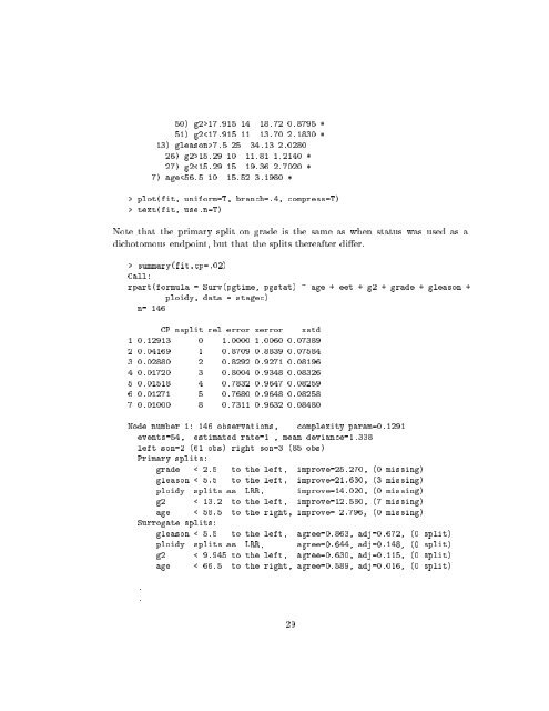 An Introduction to Recursive Partitioning Using the RPART Routines ...