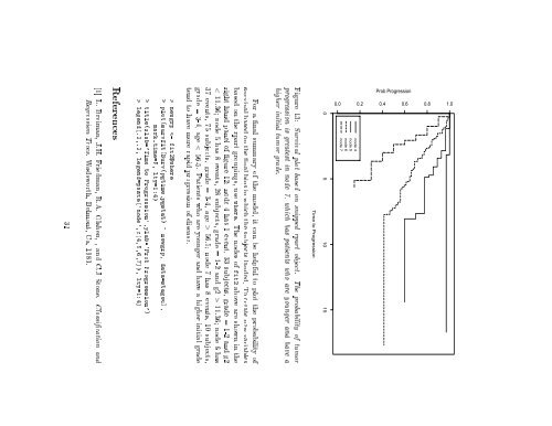 An Introduction to Recursive Partitioning Using the RPART Routines ...