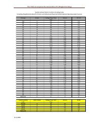 Seattle School District Uniform Grading Scale - Seattle Public Schools