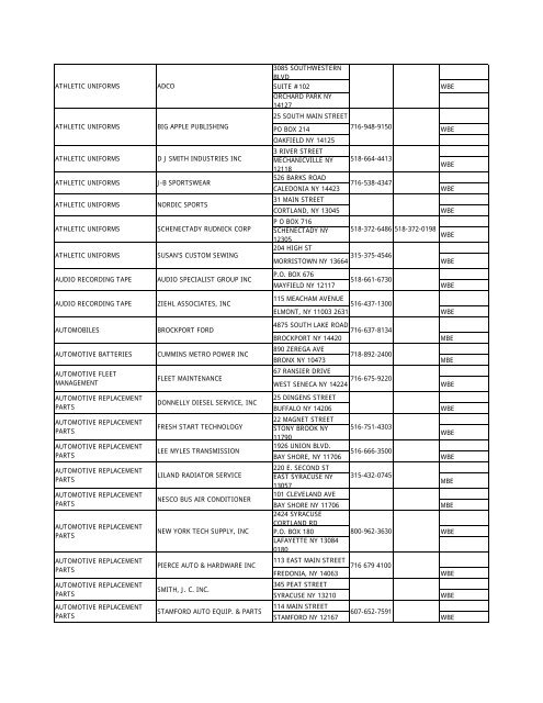 business type company name address telephone # fax # id #/m/wbe ...